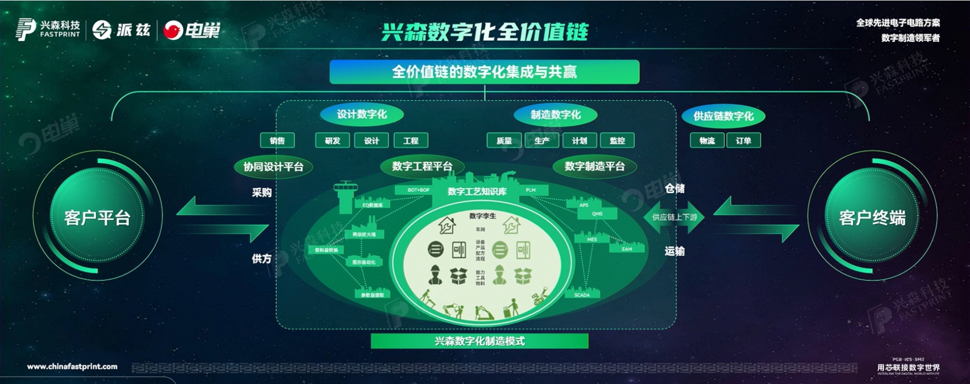 伟德国际唯一官网入口